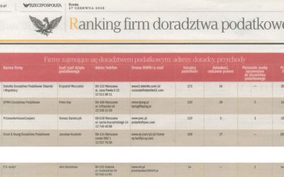 ETL Audyt 12th largest tax advisory company in Poland