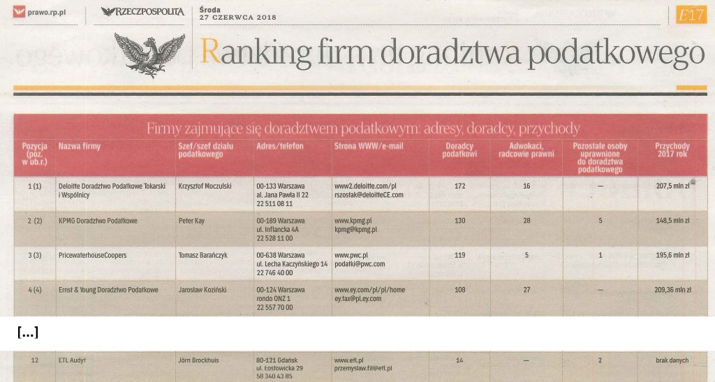 Tax Advisory Company Ranking in Poland