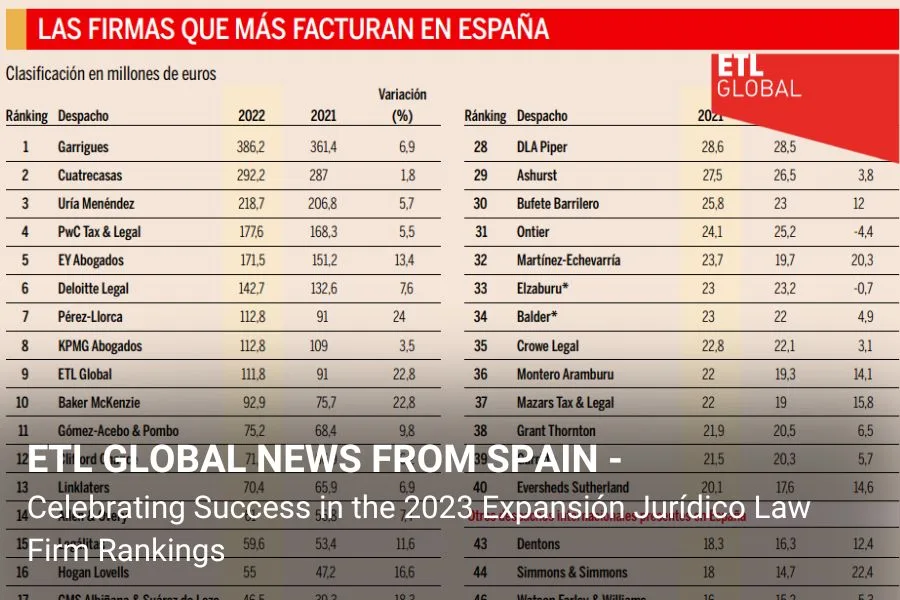 ETL GLOBAL Success in the Legal Expansion Ranking 2023