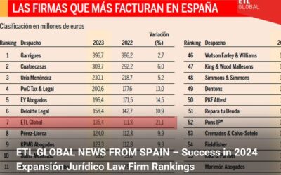 ETL GLOBAL NEWS FROM SPAIN – Success in 2024 Expansión Jurídico Law Firm Rankings