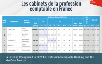 In Extenso Recognised in 2026 La Profession Comptable Ranking and the MarCom Awards
